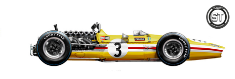 McLaren M5A – 68