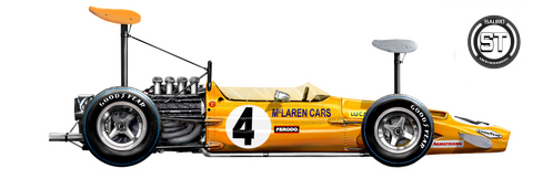 McLaren M7C