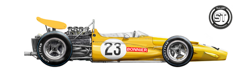 McLaren M7C – 71