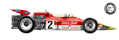 Lotus 72C – 71