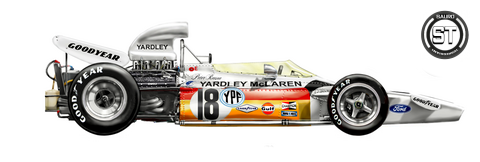 McLaren M19A – 72