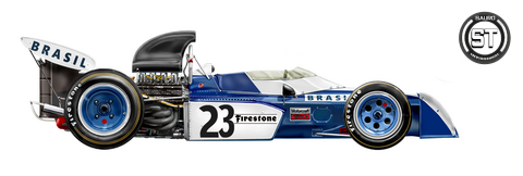 Surtees TS9B – 73