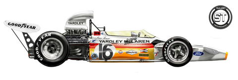 McLaren M19C – 73