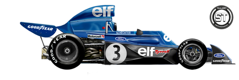 Tyrrell 005/006 – 74