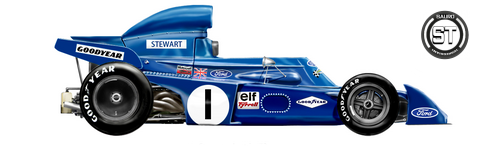 Tyrrell 005/006