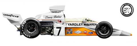 McLaren M23