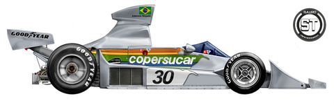 Fittipaldi FD04