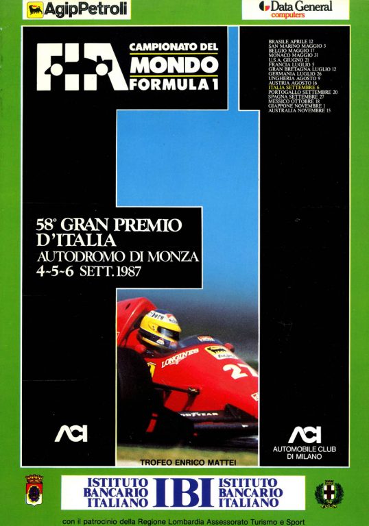 447th GP – Italy 1987