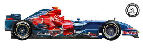 Toro Rosso STR2B