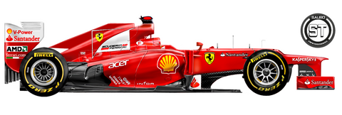 Ferrari F2012